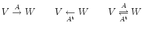 $\displaystyle V \overset{A}{\rightarrow} W \qquad
V \underset{A^\mathrm{t}}{\leftarrow} W \qquad
V \overset{A}{\underset{A^\mathrm{t}}{\rightleftharpoons}} W
$