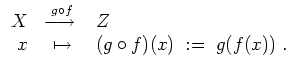 $ \mbox{$\displaystyle
\begin{array}{rcl}
X & \unitlength.1mm\begin{picture}(80...
...ure} & Z \\
x & \mapsto & (g\circ f)(x) \; :=\; g(f(x))\; .\\
\end{array}$}$