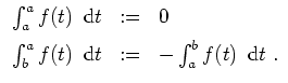 $ \mbox{$\displaystyle
\begin{array}{rcl}
\int_a^a f(t)\,{\mbox{d}}t & := & 0 ...
... f(t)\,{\mbox{d}}t & := & - \int_a^b f(t)\,{\mbox{d}}t\; . \\
\end{array}$}$