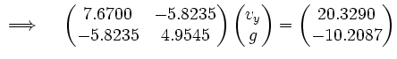 $\displaystyle \implies \quad \begin{pmatrix}7.6700 & -5.8235 \\ -5.8235 & 4.954...
...atrix}v_y \\ g \end{pmatrix} = \begin{pmatrix}20.3290 \\ -10.2087 \end{pmatrix}$