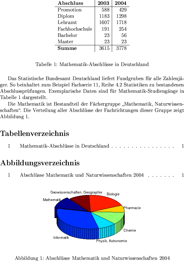 \includegraphics[width=13cm]{bsp_gleitende_objekte.eps}