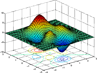 \includegraphics[width=7cm]{bild_beispiele_schnittbilder_surfc.eps}