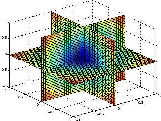 \includegraphics[width=7cm]{bild_beispiele_schnittbilder_slice.eps}