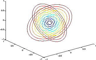 \includegraphics[width=7cm]{bild_beispiele_schnittbilder_contourslice.eps}