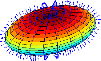 \includegraphics[width=7cm]{bild_beispiel_quiver3d.eps}