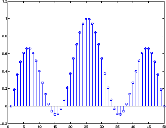 \includegraphics[width=7cm]{bild_beispiele_stem.eps}