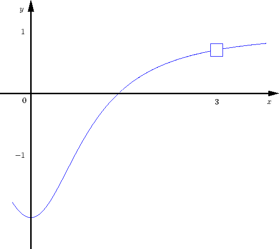 \includegraphics[width=0.8\textwidth]{luecke}