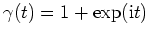 $ \mbox{$\gamma(t) = 1 + \exp(\mathrm{i}t)$}$