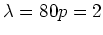 $ \mbox{$\lambda = 80p = 2$}$