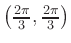 $ \left(\frac{2 \pi}{3},\frac{2 \pi}{3}\right)$