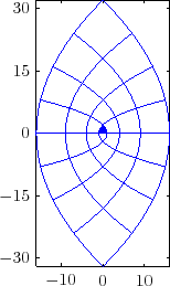 \includegraphics[height=.4\moimagesize]{b_konform_2}