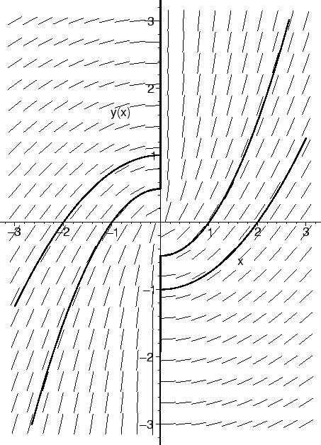 \includegraphics[width=10cm]{e1.eps}