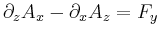 $ \partial_z A_x-\partial_x A_z = F_y$