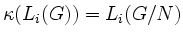 $ \kappa(L_i(G))=L_i(G/N)$