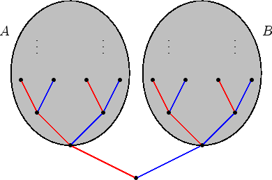 \includegraphics{zweikanten_graph3}