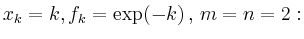 $ x_k=k, f_k=\exp(-k)\,,\, m=n=2:$