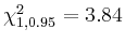 $ \chi^{2}_{1,0.95}=3.84$