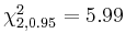 $ \chi^{2}_{2,0.95}=5.99$