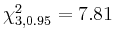 $ \chi^{2}_{3,0.95}=7.81$