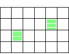 \unitlength5mm
\begin{picture}(6,4.5)
\multiput(0,0)(0,1){5}{\line(1,0){6}}
\m...
...9}{\line(1,0){0.8}}
\multiput(4.1,2.1)(0,0.1){9}{\line(1,0){0.8}}
\end{picture}