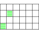 \unitlength5mm
\begin{picture}(6,4.5)
\multiput(0,0)(0,1){5}{\line(1,0){6}}
\m...
...9}{\line(1,0){0.8}}
\multiput(1.1,2.1)(0,0.1){9}{\line(1,0){0.8}}
\end{picture}