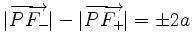 $ \vert\overrightarrow{PF_-}\vert-\vert\overrightarrow{PF_+}\vert=\pm 2a$