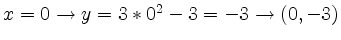 $ x=0 \rightarrow y=3*0^2 -3=-3 \rightarrow (0,-3)$