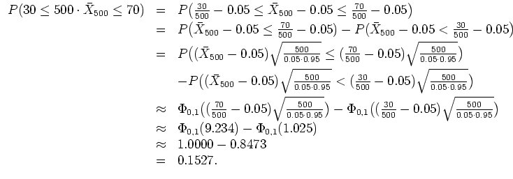 $ \mbox{$\displaystyle
\begin{array}{rcl}
P(30 \leq 500\cdot \bar{X}_{500} \le...
...\Phi_{0,1}(1.025)\\
&\approx& 1.0000 - 0.8473\\
&=& 0.1527.
\end{array}$}$