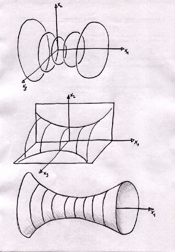 \includegraphics[height=\textheight]{quadrik}