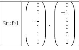 \begin{displaymath}
\begin{array}{\vert l\vert l\vert}\hline
\mathrm{Stufe }1 & ...
...}0\\ -1\\ 0\\ 0\\ 0\\ 1\end{array}\right) \\ \hline
\end{array}\end{displaymath}