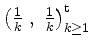 $ \left(\frac{1}{k}\;,\;\frac{1}{k}\right)^\mathrm{t}_{k\ge 1}$