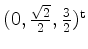 $ (0,\frac{\sqrt 2}{2},\frac{3}{2})^\mathrm{t}$