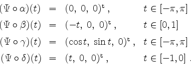 \begin{displaymath}
\begin{array}{rcll}
(\Psi\circ\alpha)(t) &=& (0,\; 0,\; 0)^\...
...) &=& (t,\; 0,\; 0)^\mathrm{t}\; , & t\in [-1,0]\;.
\end{array}\end{displaymath}