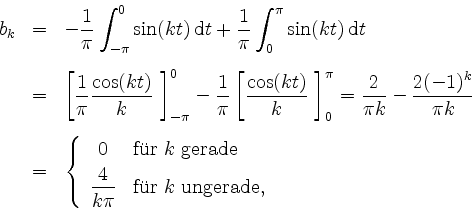 \begin{displaymath}
\begin{array}{rcl}
b_k
& = & -\dfrac{1}{\pi}\displaystyl...
...box{f''ur $k$\ ungerade,}\\
\end{array}\right.
\end{array}
\end{displaymath}