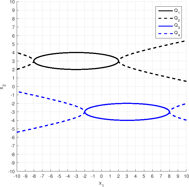 \includegraphics[scale=1]{vinteraufg858}