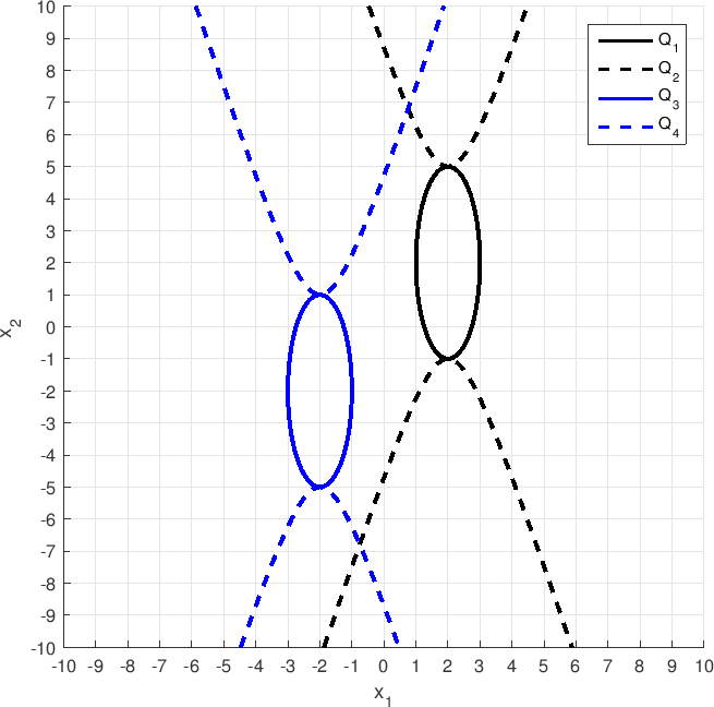 \includegraphics[scale=1]{vinteraufg864}