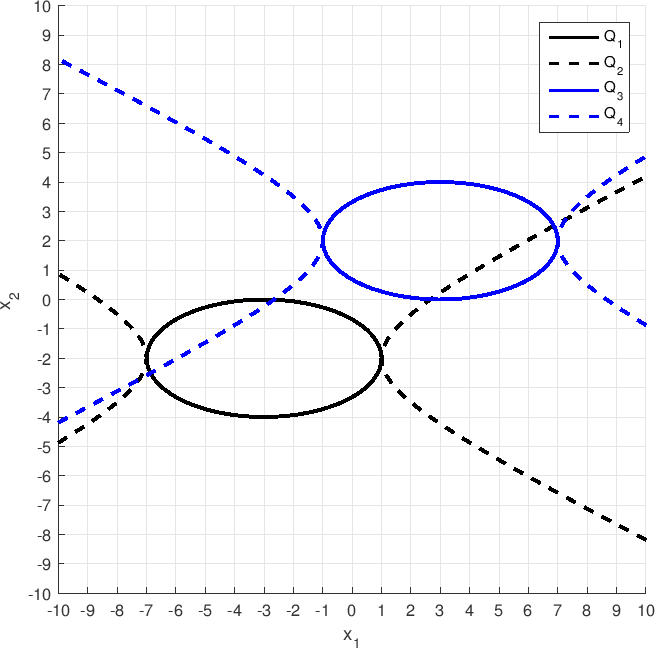 \includegraphics[scale=1]{vinteraufg865}