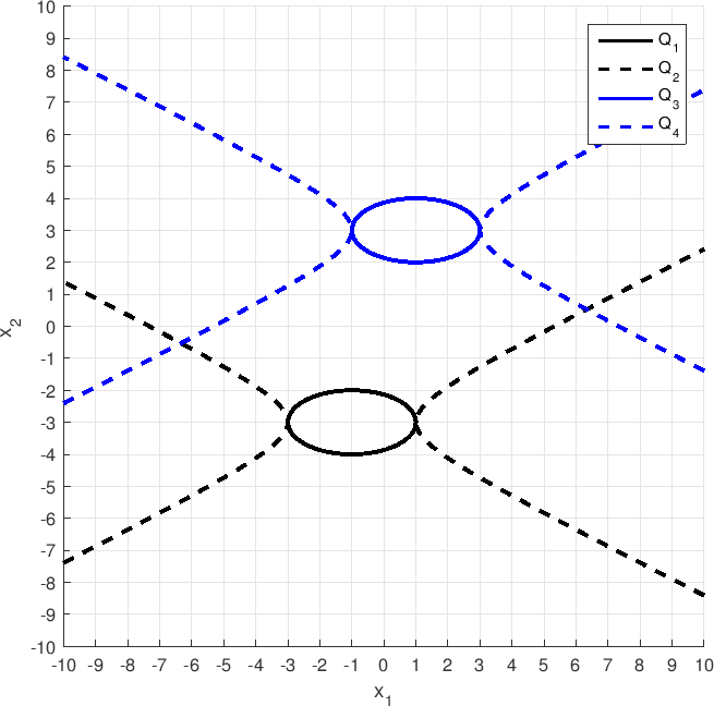 \includegraphics[scale=1]{vinteraufg866}