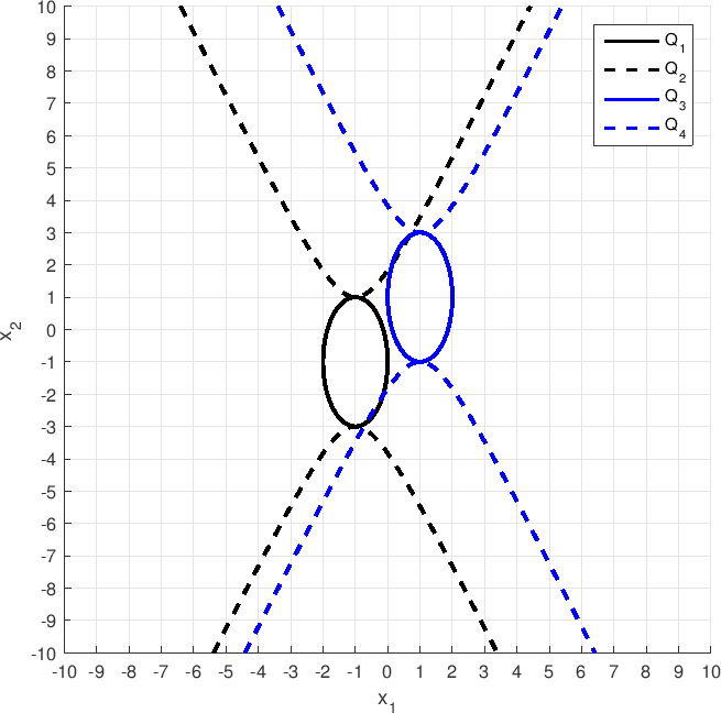 \includegraphics[scale=1]{vinteraufg868}