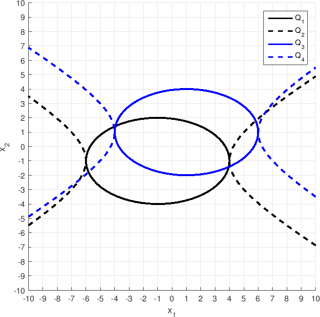 \includegraphics[scale=1]{vinteraufg869}