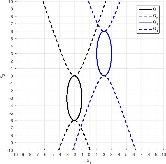 \includegraphics[scale=1]{vinteraufg870}