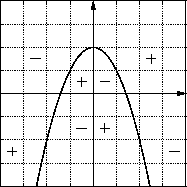 \includegraphics[width=4cm]{koordinatenkreuz-l-3}