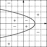 \includegraphics[width=4cm]{koordinatenkreuz-l-4}