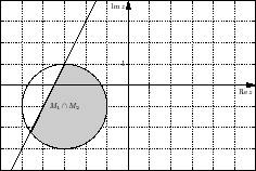 \includegraphics[width=5cm]{komplexes_Gebiet_3}