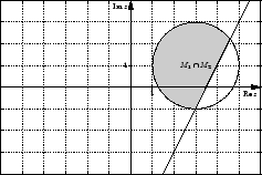 \includegraphics[width=5cm]{komplexes_Gebiet_1}