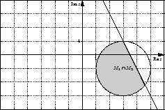 \includegraphics[width=5cm]{komplexes_Gebiet_4}