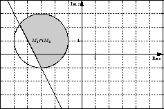 \includegraphics[width=5cm]{komplexes_Gebiet_2}