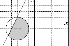 \includegraphics[width=5cm]{komplexes_Gebiet_3}