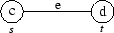 \epsfig{file=../Diagramme/Knochen.eps}