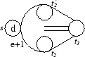 \epsfig{file=../Diagramme/Bsp1.eps}